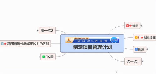 系統(tǒng)集成項(xiàng)目管理工程師 如何高效制定項(xiàng)目管理計(jì)劃（下篇）